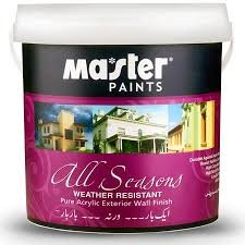 uper Gloss Synthetic Enamel Paint For Wood & Metal All Colors Available 250ml Small Pack (Copy) (Copy) (Copy) (Copy) (Copy)
